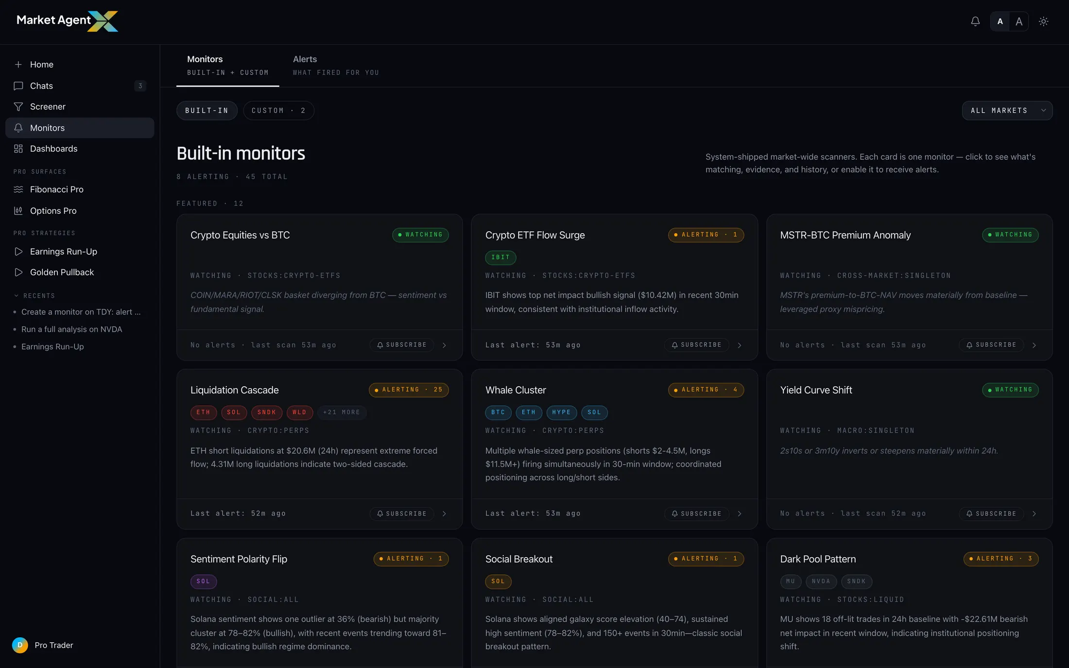 The monitors hub with recent events