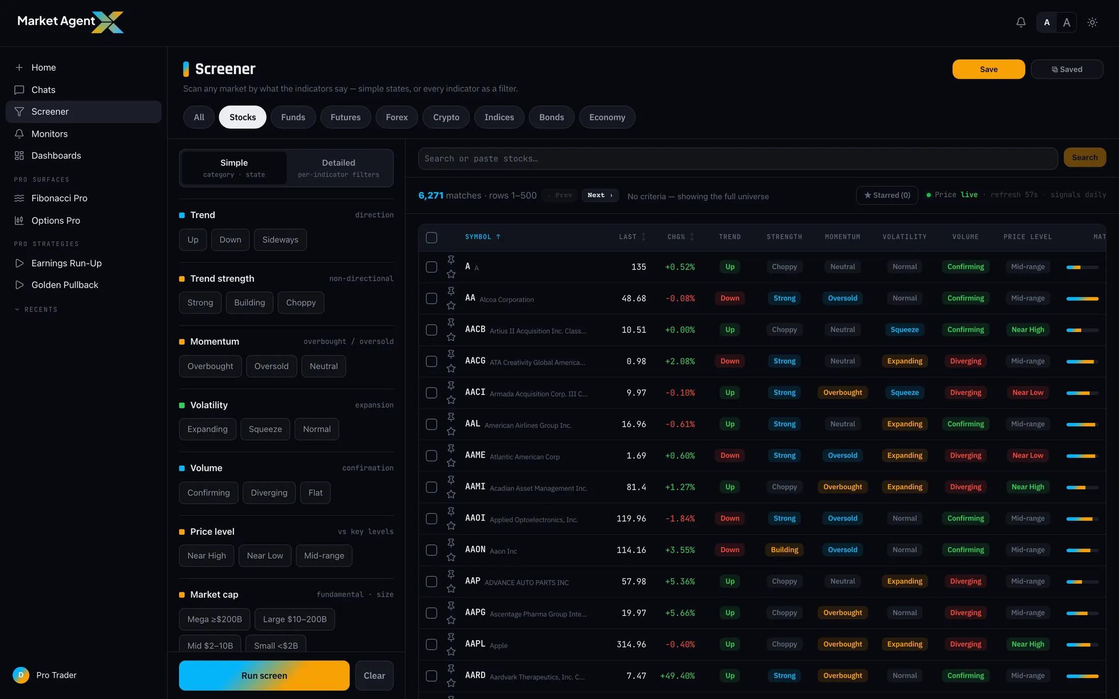 The stock screener with live filtered results